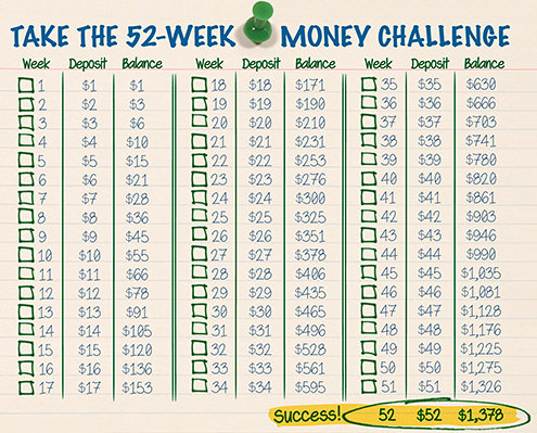 52weekchallenge
