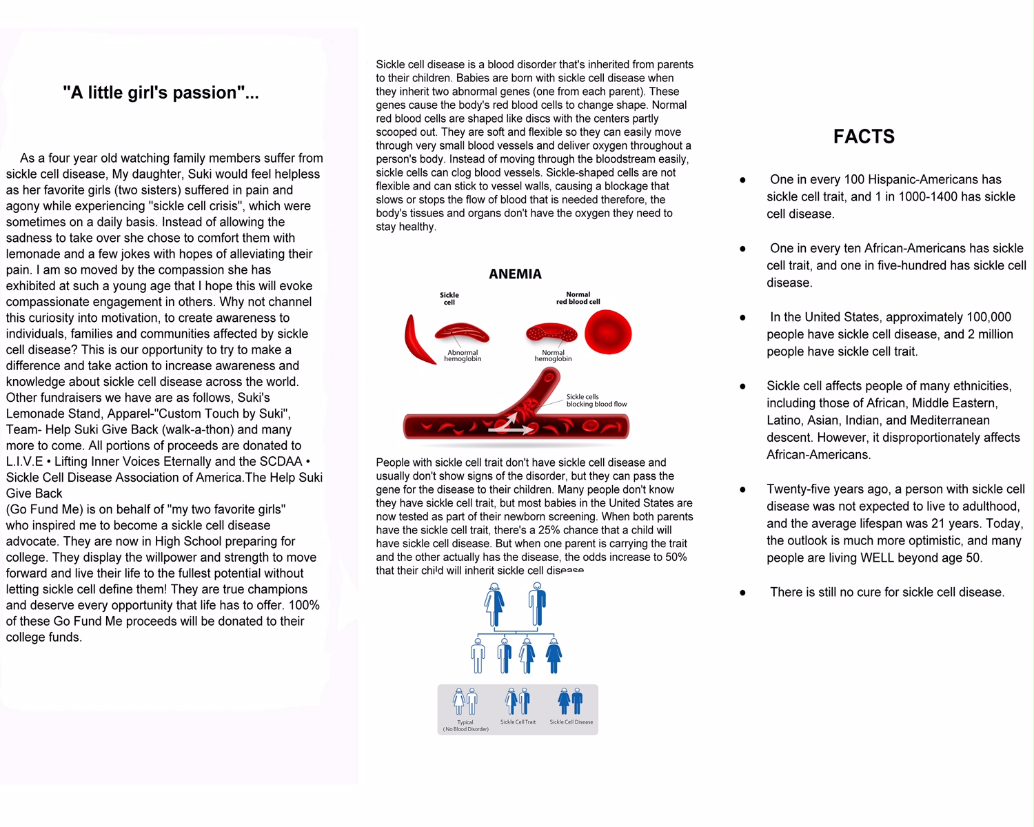 Project Sickle Cell Awareness