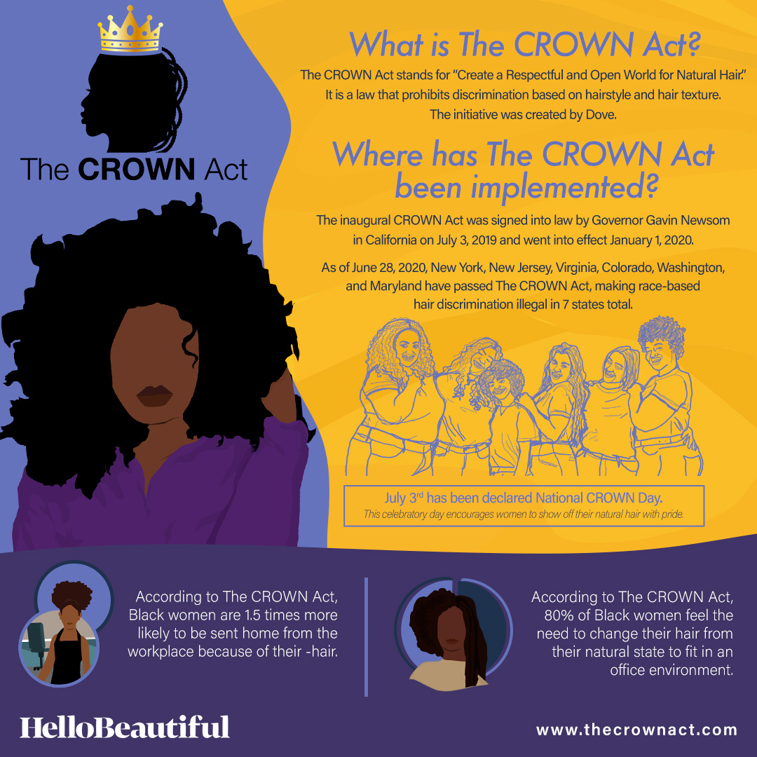 Crown Act Infographic